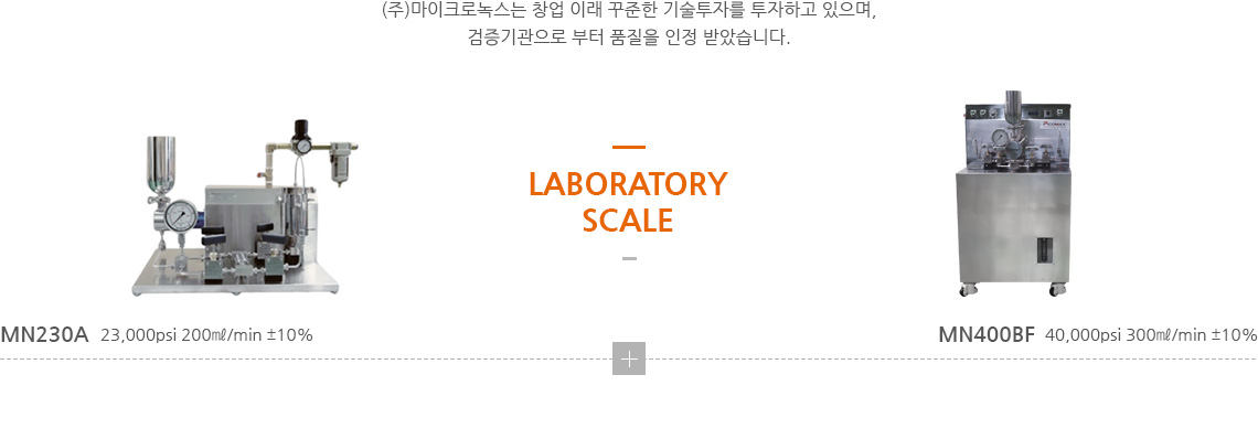 Laboratoryscale