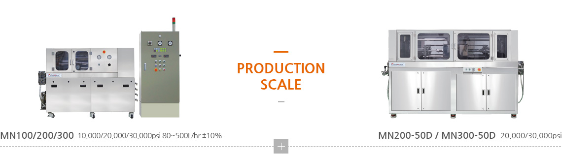 Laboratoryscale